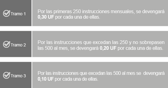 tarifas-rep-esp