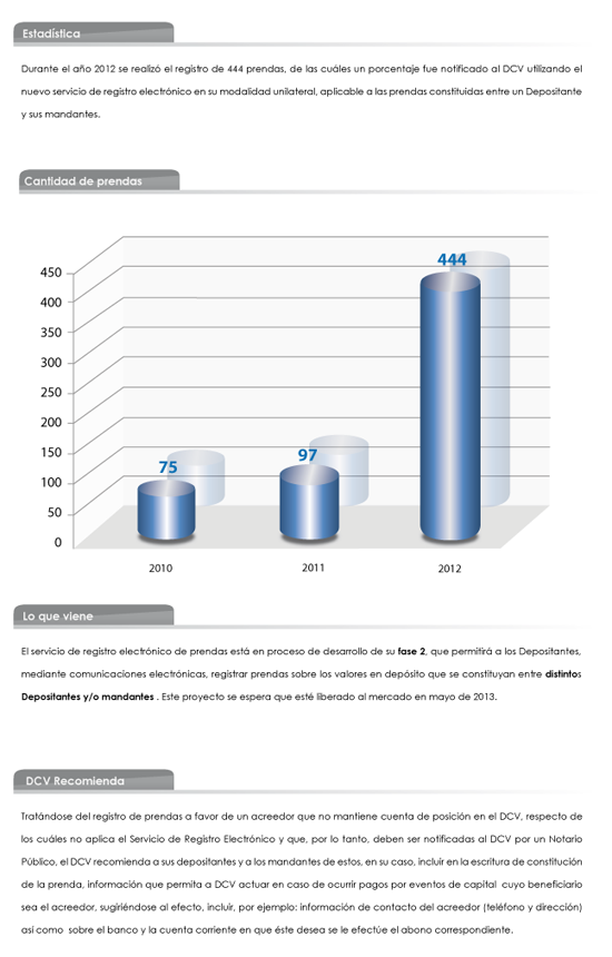 contenido 18 01 2012