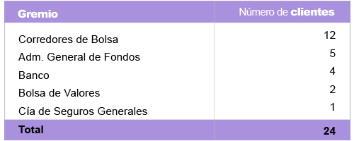 graf02-internacion-oct-2013