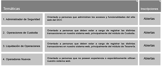 grafico01-tematicas-custodia-nac-abril-2014-web