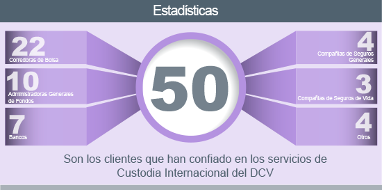 graf 05diciembre 2014 web esp