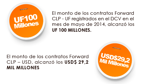 graf-forward-junio-26-2014-nuevo-web