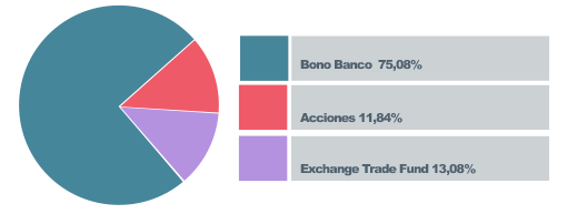 graf junio-032014-custodia-internacional