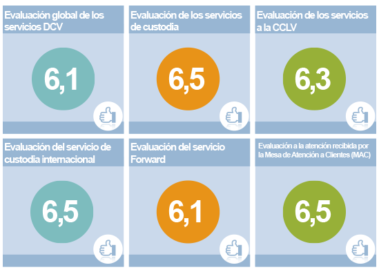 grafico-not-de-servicio-nacional-17-octubre-2014