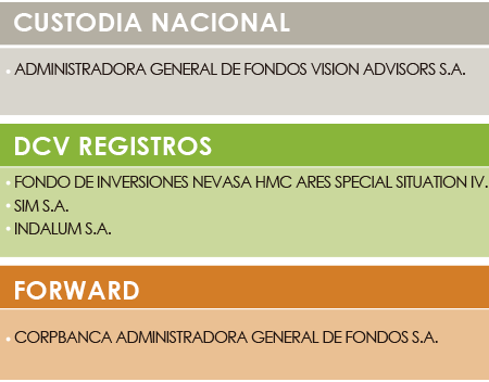 clientes-nuevos-marzo-2015