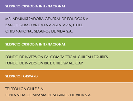 clientes nuevos junio julio 2015