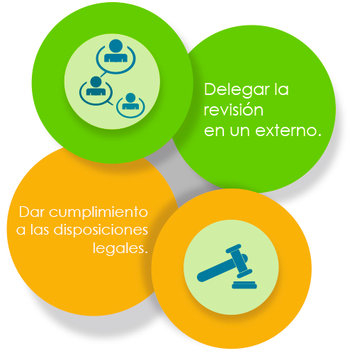 graf-dcvr-servicio-de-monitoreo-de-reg-accion-part-agosto-2015-esp