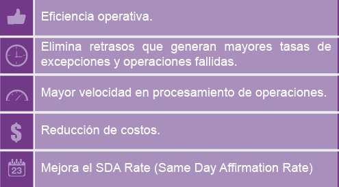 graf internacion omgeo principales beneficios 24 06 2015 esp