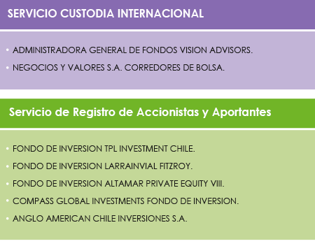 clientes nuevos mayo 2015