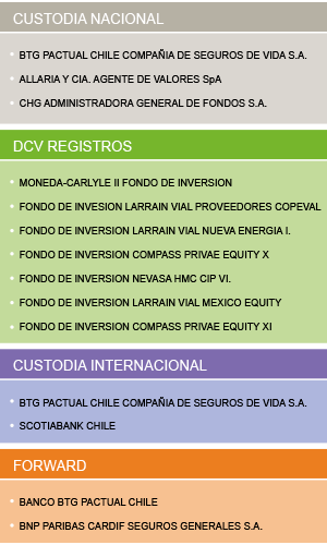 clientes-nuevos-enero-febrero2015