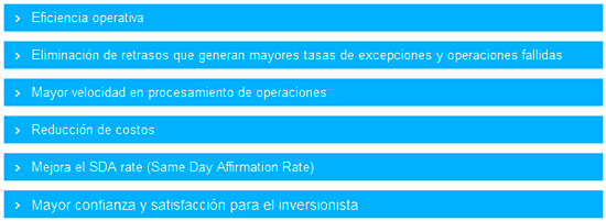 grafico omgeo esp 01 12 2016