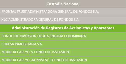 lista nuevos clientes mes de nov dic 2016