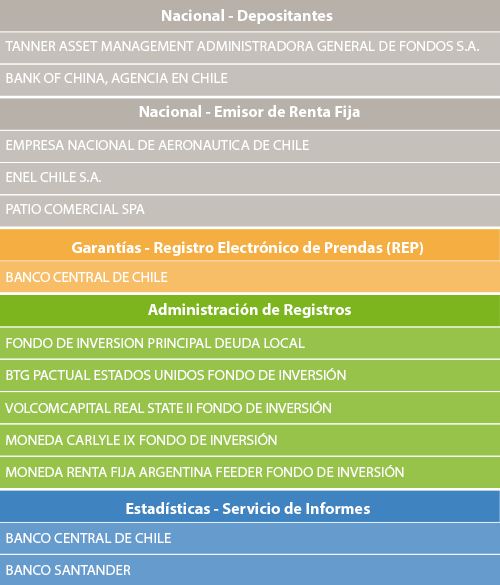 lista nuevos clientes mes de noviembre diciembre 2017