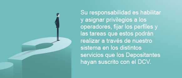 head dcveduca octubre esp