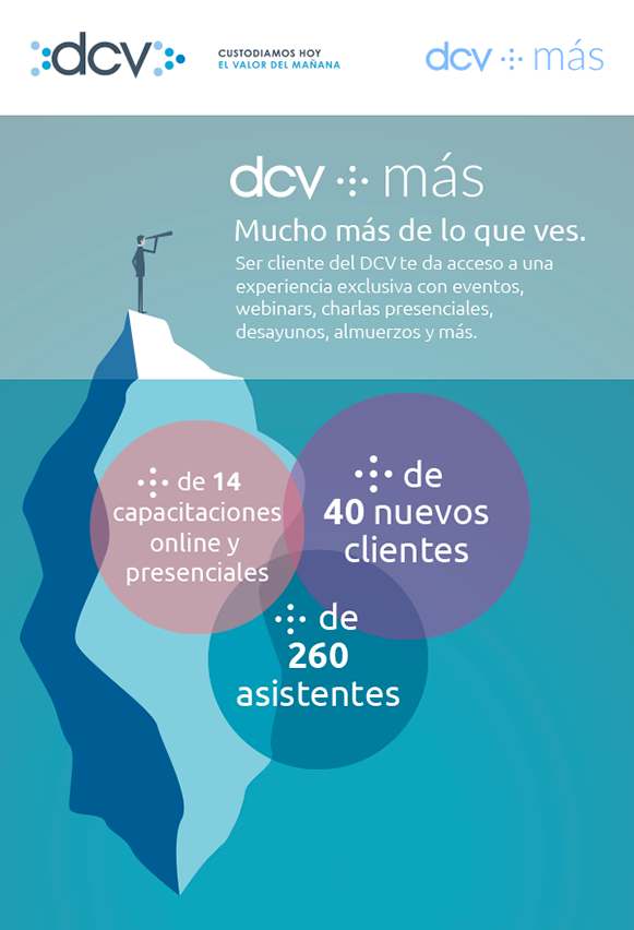 dcvmas septiembre 2018 esp