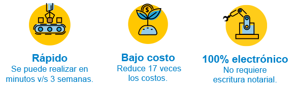 gc 21 03 2019 prenda constitucion garantias esp