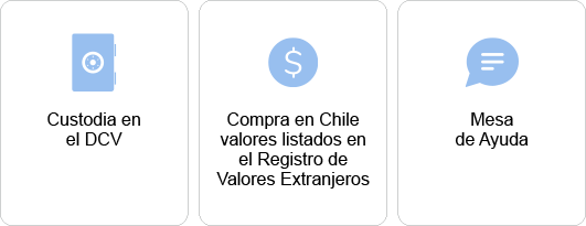 info esp