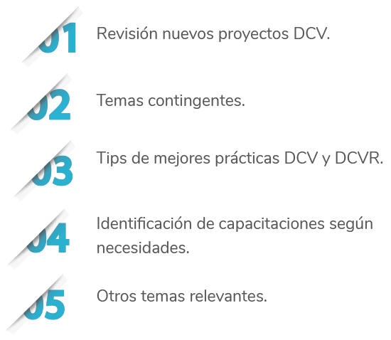 minuta operadores