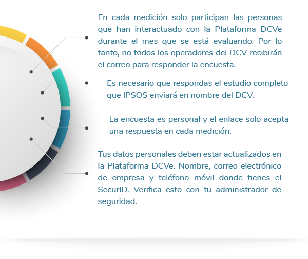 consideraciones esp