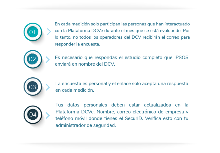 consideraciones esp