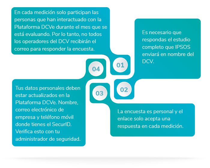 consideraciones esp