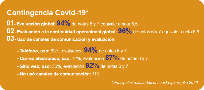 gc 2 an entre cg esp