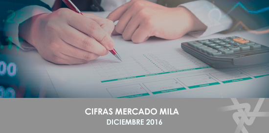 head mila cifras diciembre 2016 esp