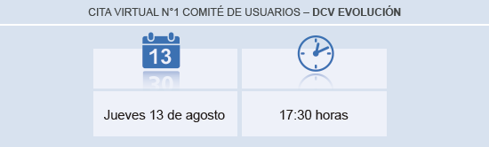 horarios cita virtual esp