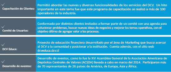 gc-3-meli-marzo-2015