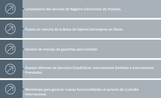 gc-4-meli-marzo-2015