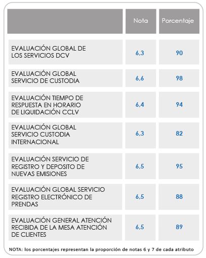 graf01 web alta qa enero 2017 esp