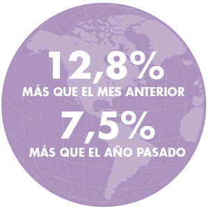 gcinternacional01 esp