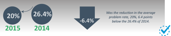 graficocalidad servicios ing