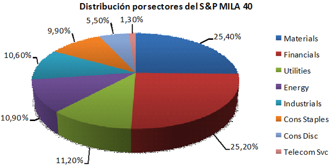 grfmila08