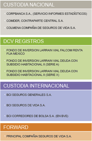 clientes-nuevosoc-nov-2014