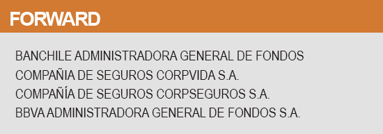graf-nuevosclientes-forward-5-2014