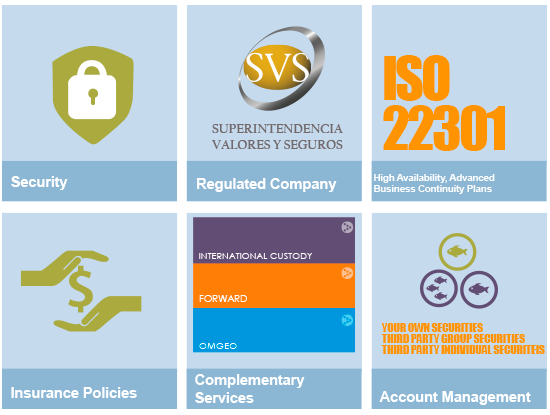 benficios-de-ser-depositante-2014-sept-web-ing