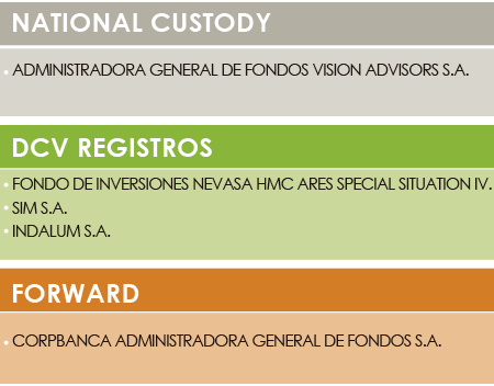 clientes-nuevos-marzo-2015-ing