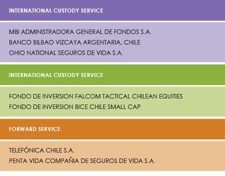 clientes nuevos junio julio 2015 ing