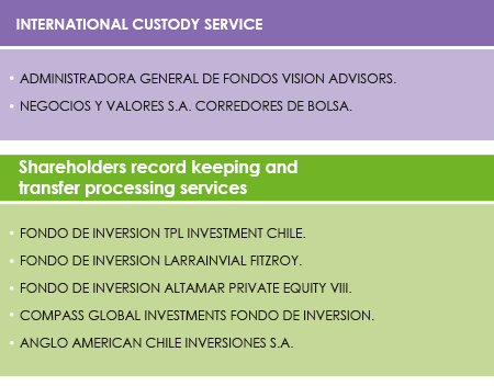 clientes nuevos mayo 2015 ing