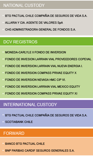 clientes-nuevos-enero-febrero2015-ing